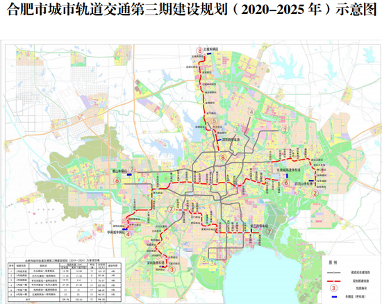 合肥最新地铁7号线，城市发展的脉搏与未来的希望