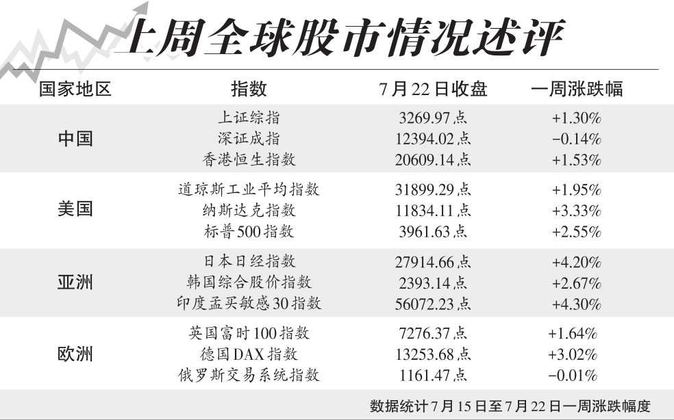 2025年1月25日 第13页