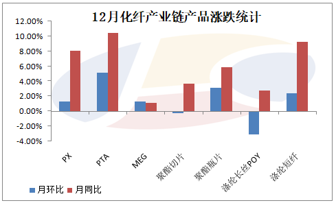 耗材集采最新消息，行业变革与未来展望