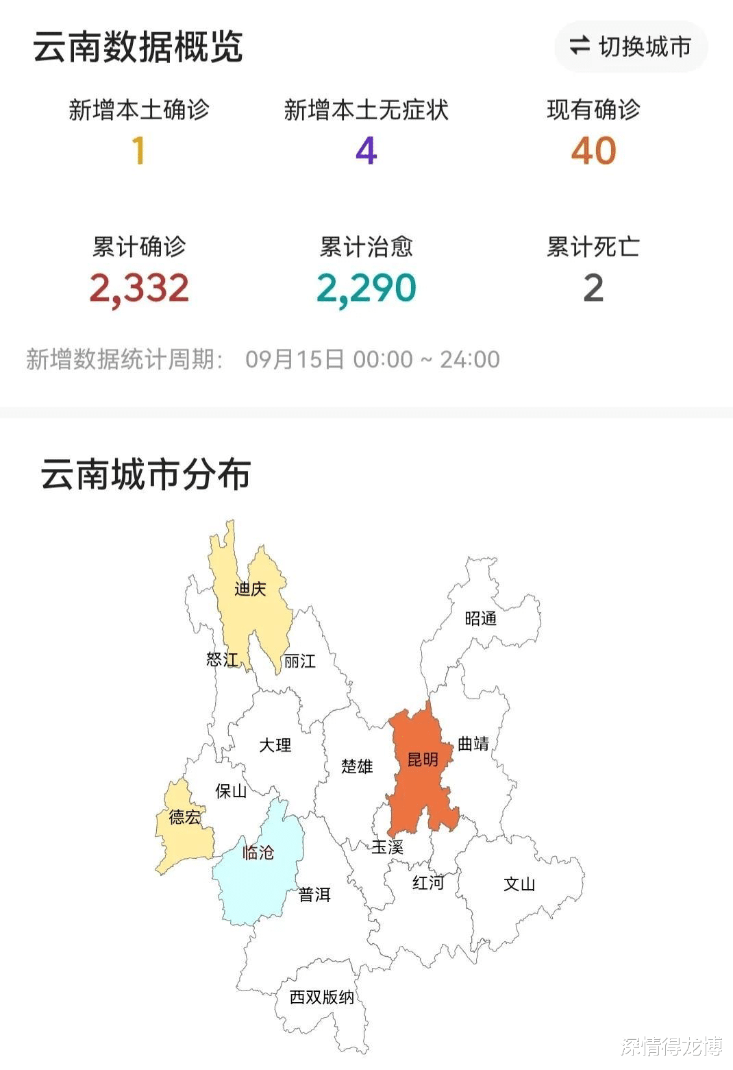 云南疫情状况最新报告（九月版）