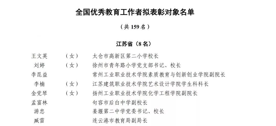 最新教育局人员名单及其影响