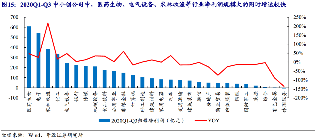 北京疫情最新情况，逐渐好转的趋势