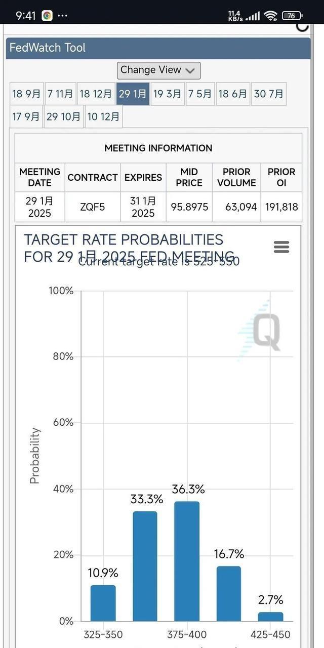 数字货币最新消息，重塑金融生态的深度探索