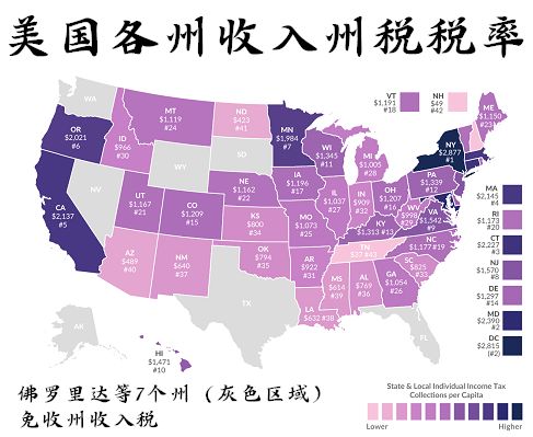 佛罗里达州开票结果最新分析