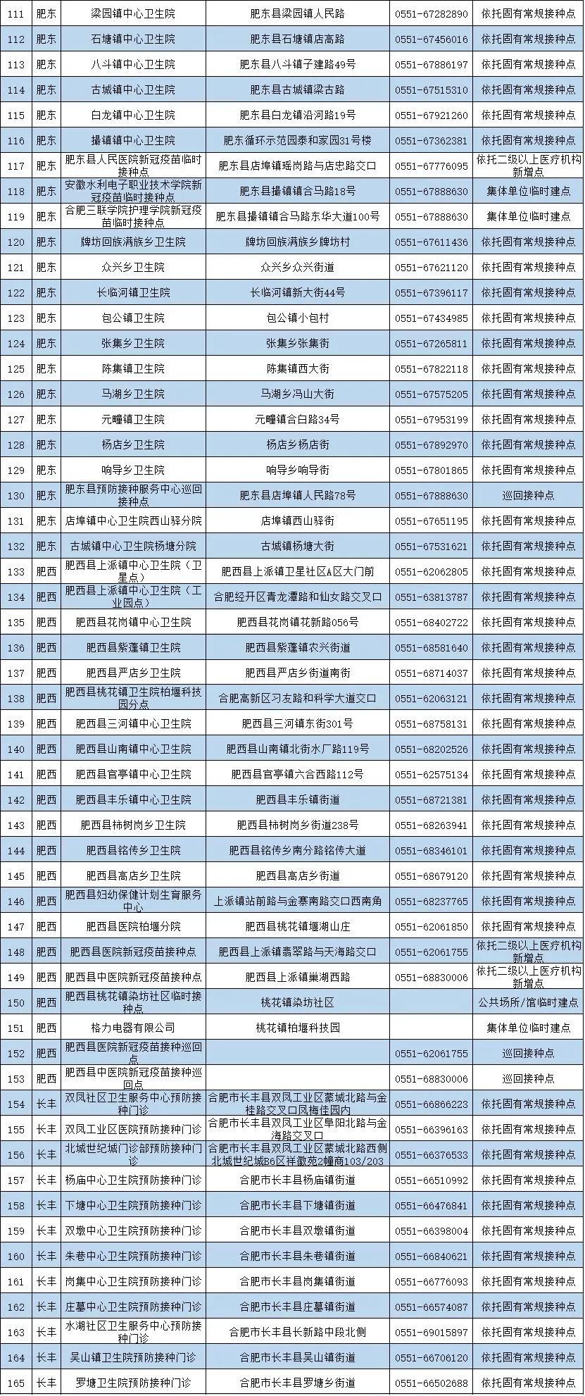 新冠病疫苗最新进展与前景展望