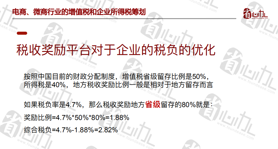 电商补税最新消息及其影响分析