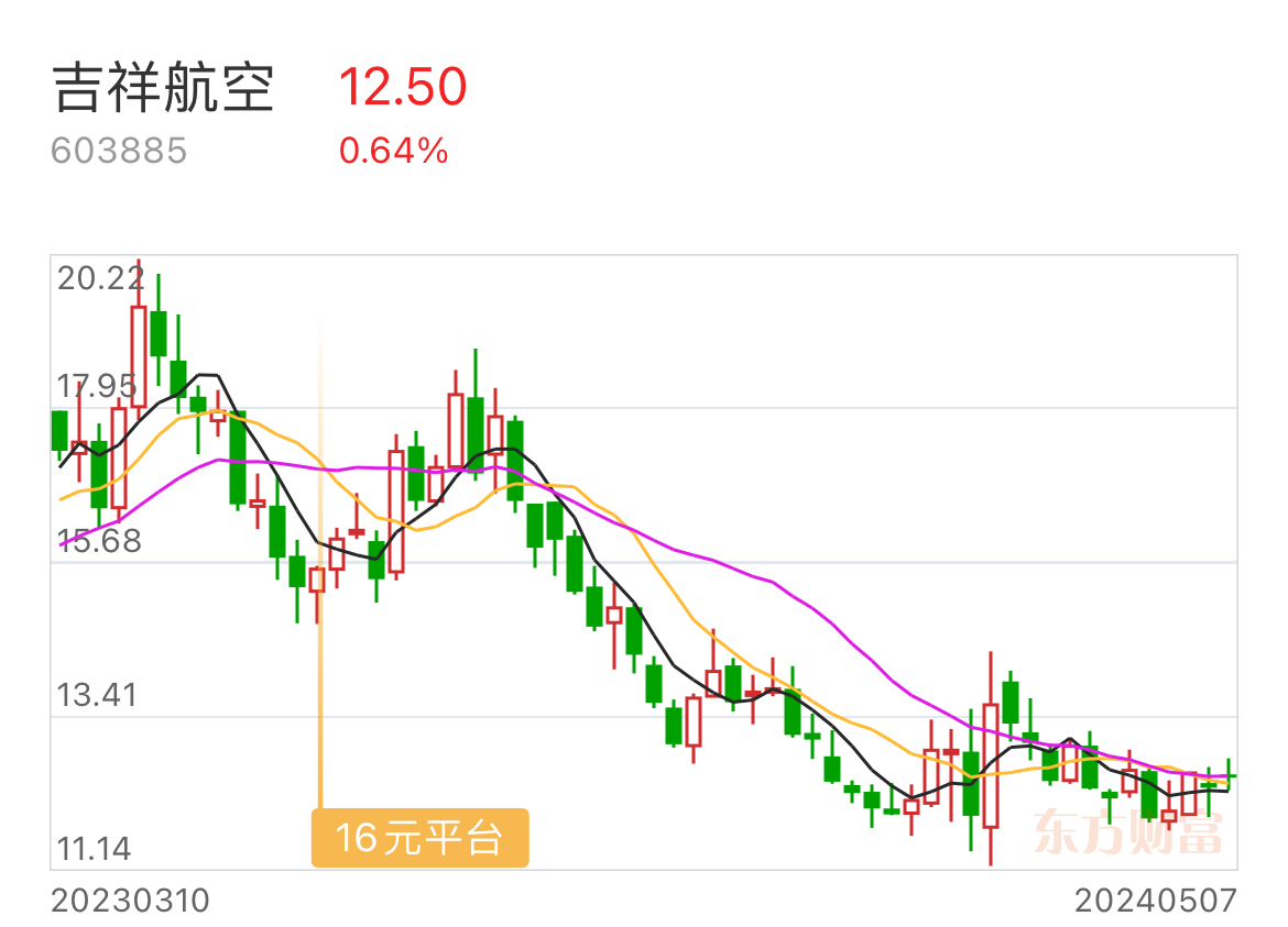 吉祥航空公司最新事件深度解析