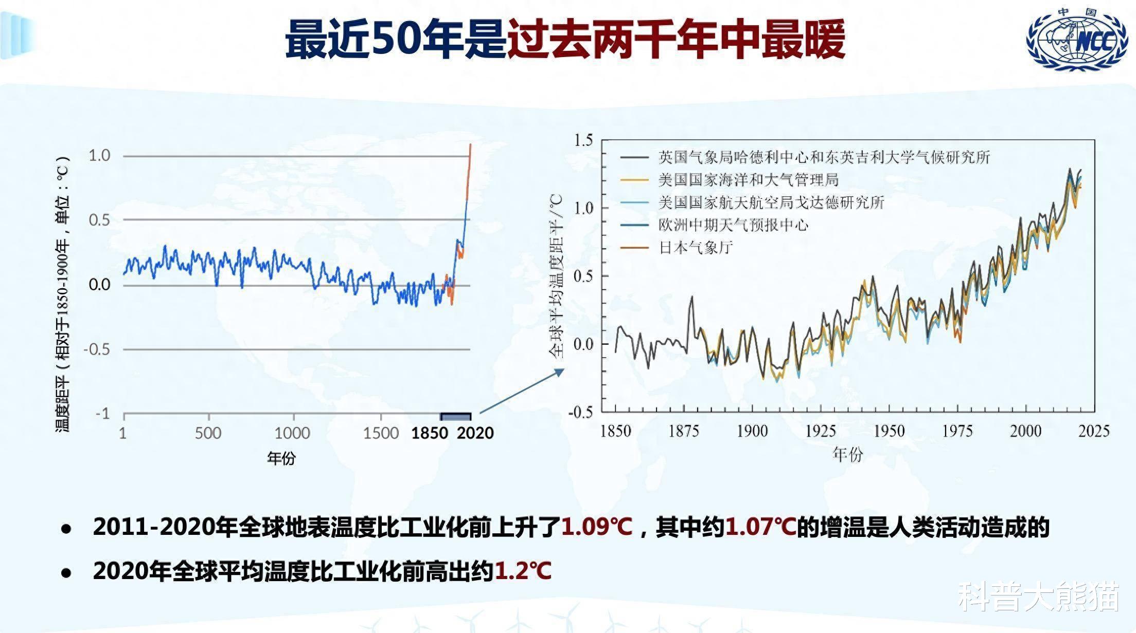 冷冬最新进展，气候变迁下的挑战与应对策略