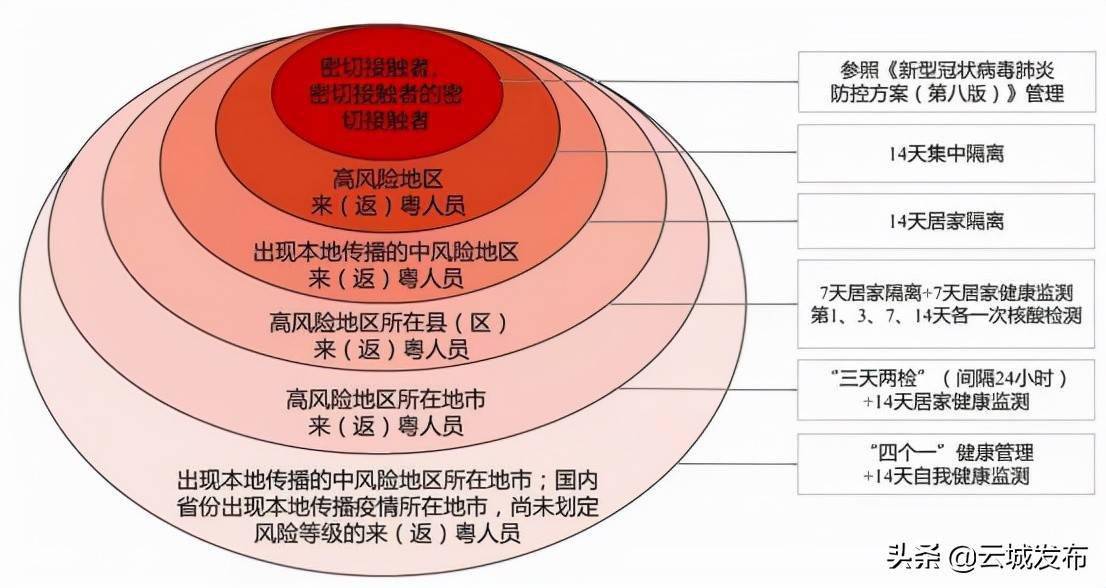 聚集性疫情最新消息，全球防控形势与应对策略