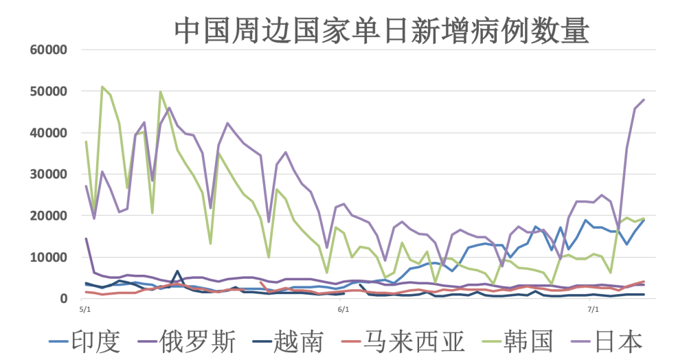 新冠最新消息实时，全球疫情动态与应对策略