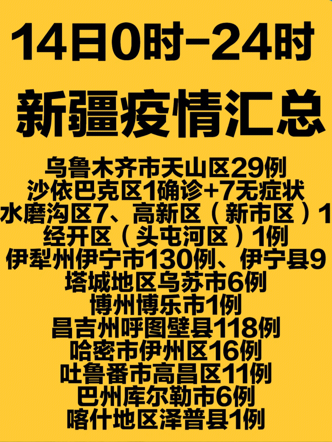 疫情最新消息与新疆疫情防控现状