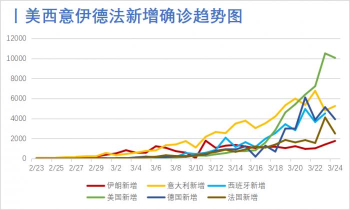 香港今日新增最新疫情情况分析