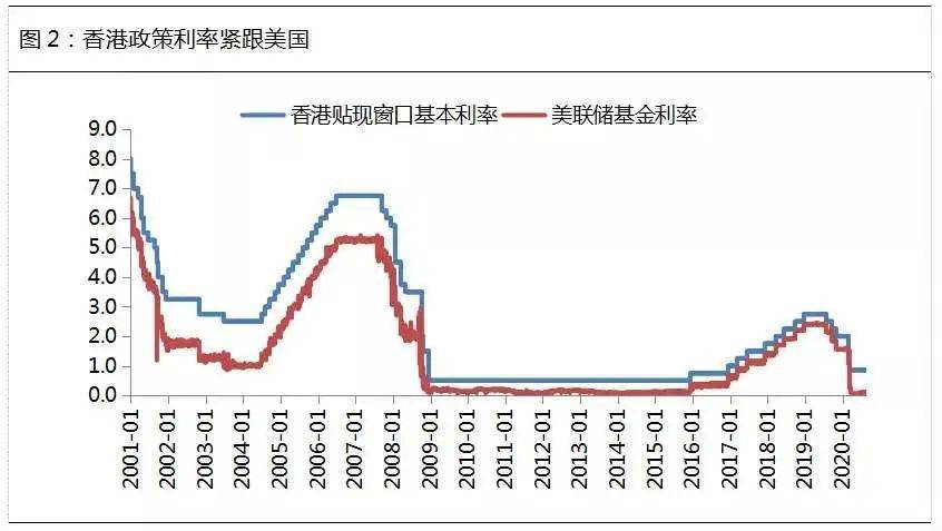 港股打新最新消息，市场走势分析与前景展望