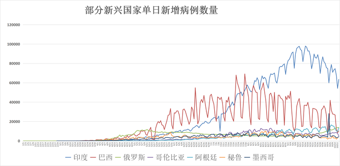 新冠传染最新消息，全球疫情动态及应对策略