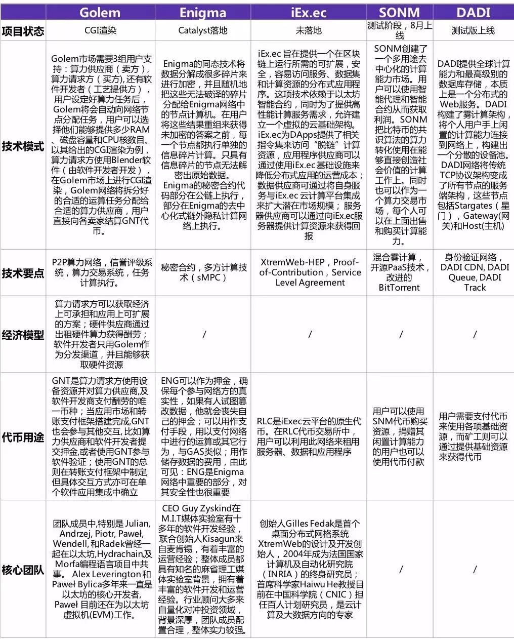 印度最新通报疫情报告深度解析