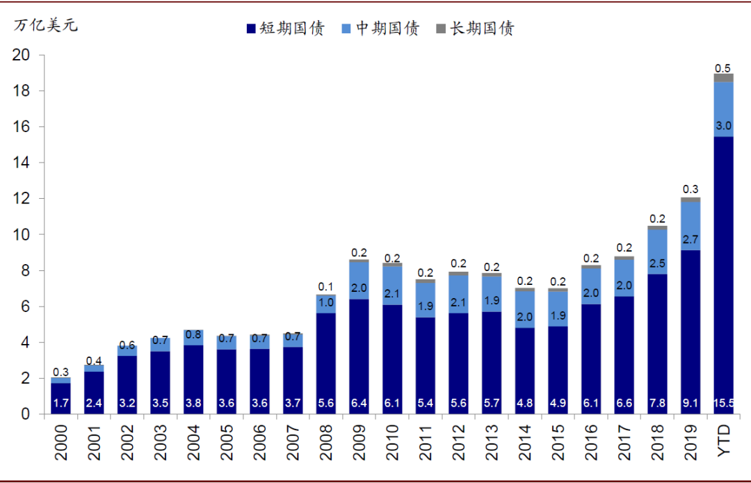 拜登团队最新消息，政策动向与未来展望