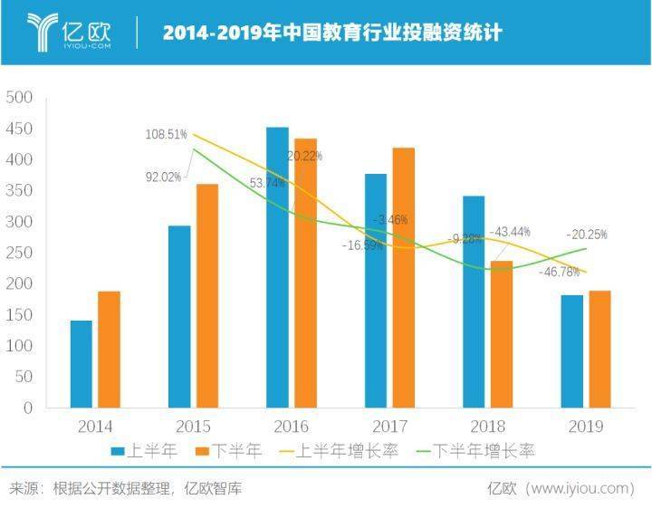 美国新冠肺炎最新数据及其影响分析