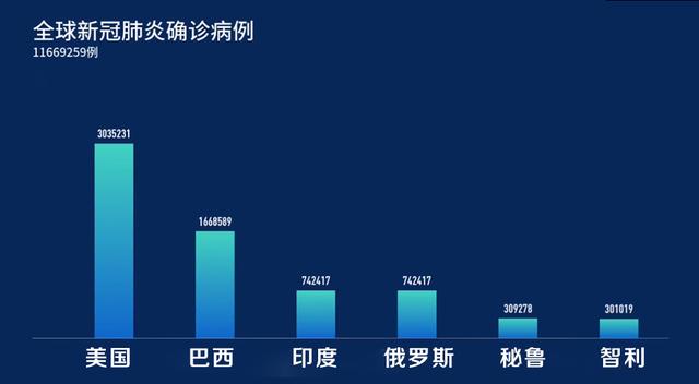 欧盟肺炎疫情最新消息，挑战与应对策略