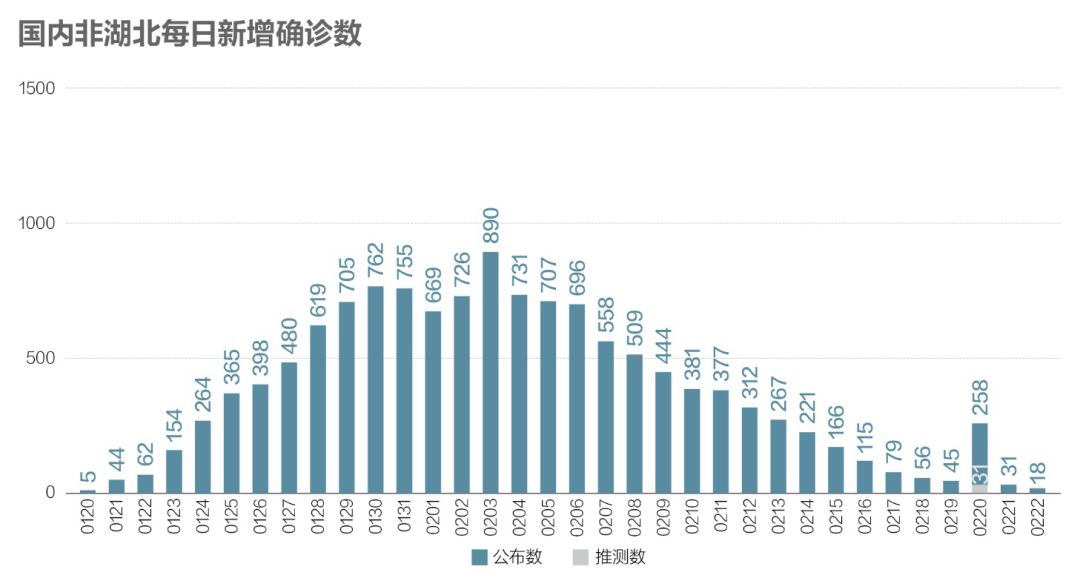 中国疫情严重最新消息，全面应对，坚定信心