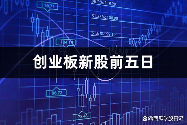 最新创业板新消息深度解读