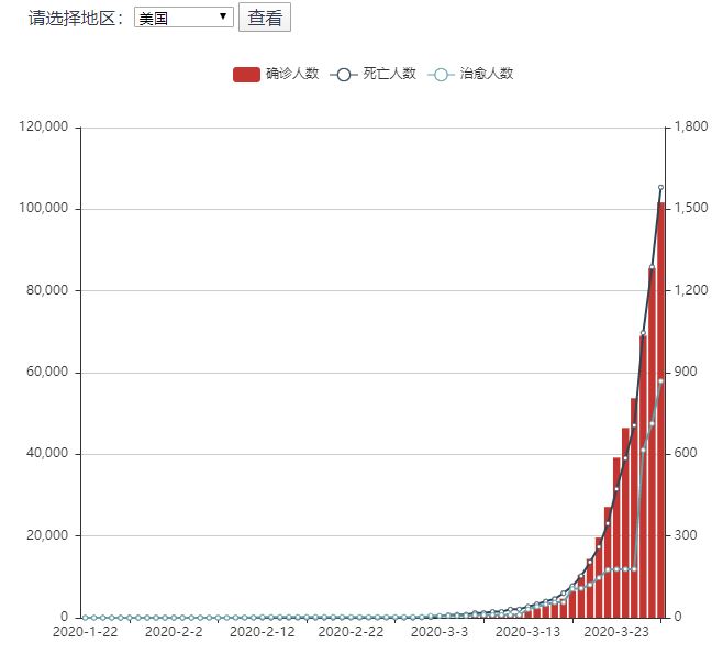 中国最新疫情动态，6月23号深度分析