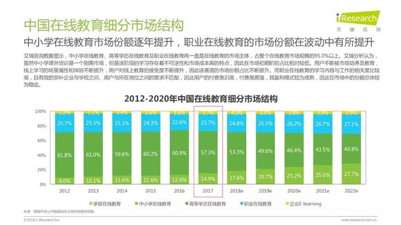 闪电借款整顿最新消息，行业变革与未来发展展望