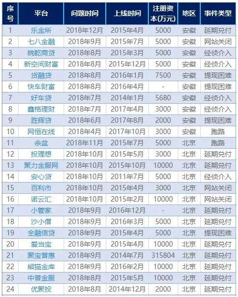 草根理财最新消息今天，探索理财新动向与发展趋势