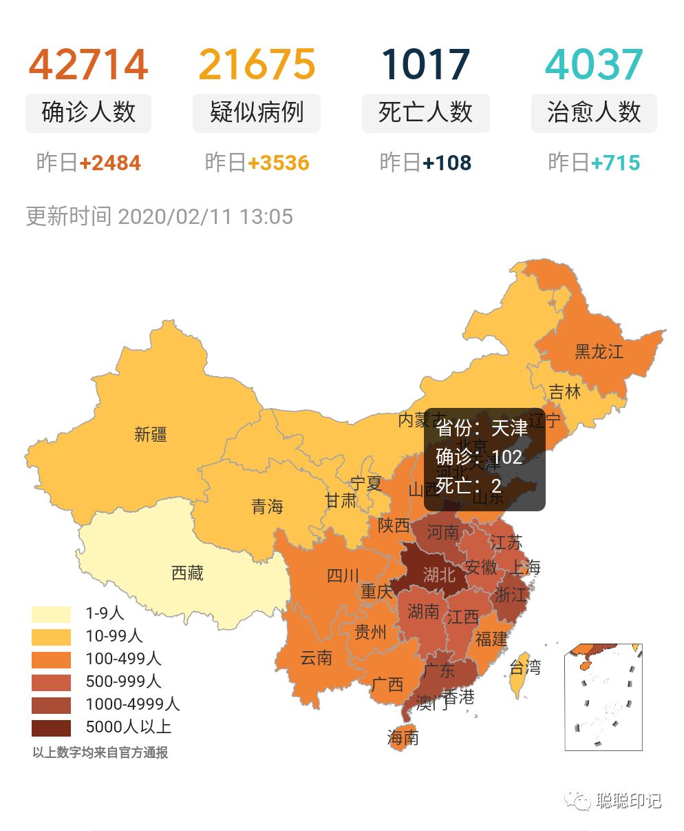 国今天国内最新疫情情况