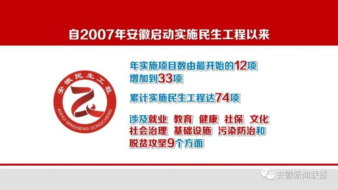 安徽民生工程最新政策解析