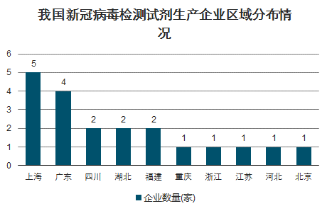 最新中国新冠病毒报告，全面分析疫情现状和未来趋势