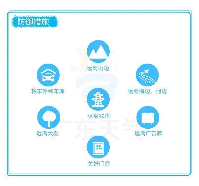 二号台风鹦鹉的最新动态观察报告