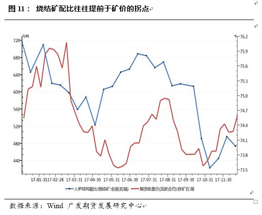 铁矿石今日价最新行情分析