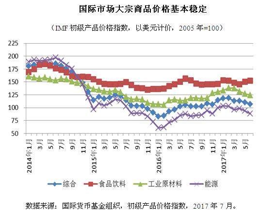 辽宁最新玉米价格今天——市场走势与影响因素分析