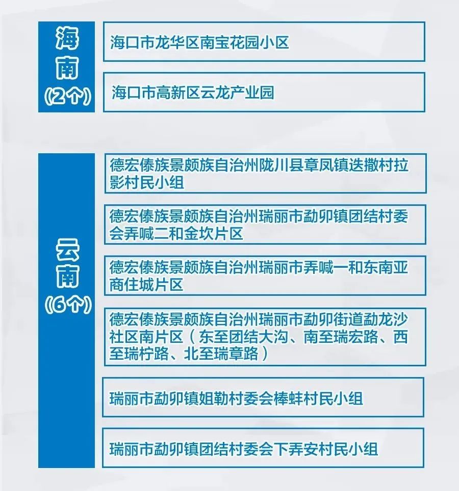 全国最新疫情报告，7月4号概览