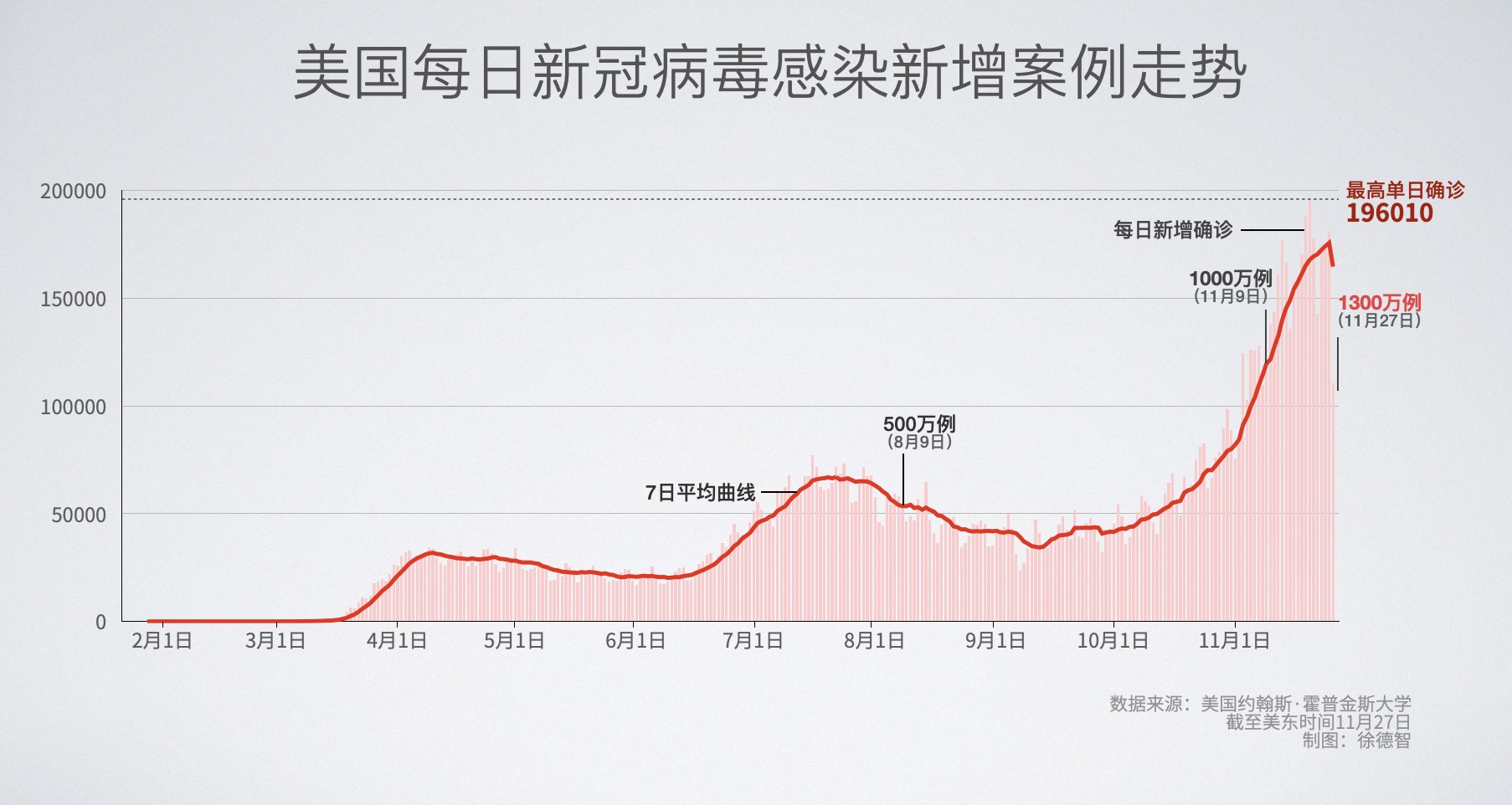 美园疫情最新消息及其影响分析