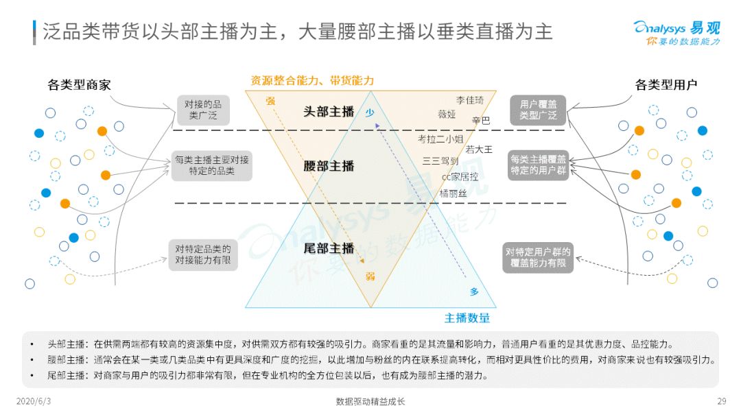 上海疫情最新消息市场分析报告