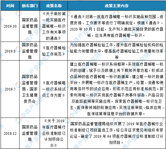 新冠疫情前十个国家最新情况分析