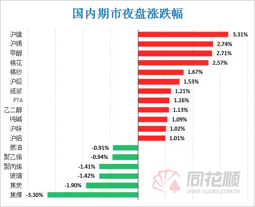 沪镍期货最新实时行情深度解析