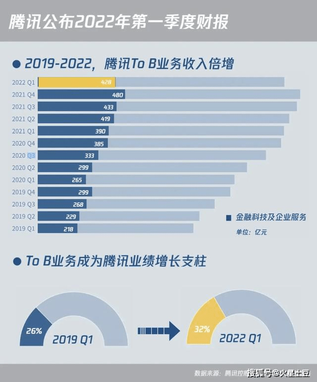 借呗最新消息深度解析，今年发展动态与未来展望