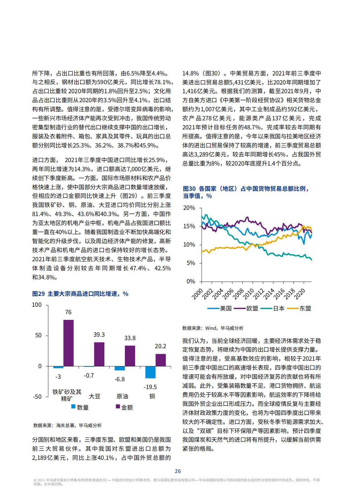 最新经济新闻动态，全球经济形势分析与展望